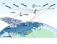 RTK全面步入無(wú)基站輕松測(cè)繪時(shí)代，“一臺(tái)設(shè)備，一個(gè)賬號(hào)”坐享全國(guó)厘米級(jí)精度
