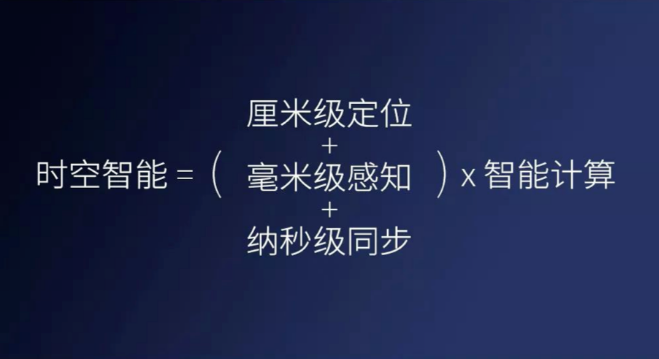 千尋cors、千尋知寸升級版即將上線，兼容5星16頻！