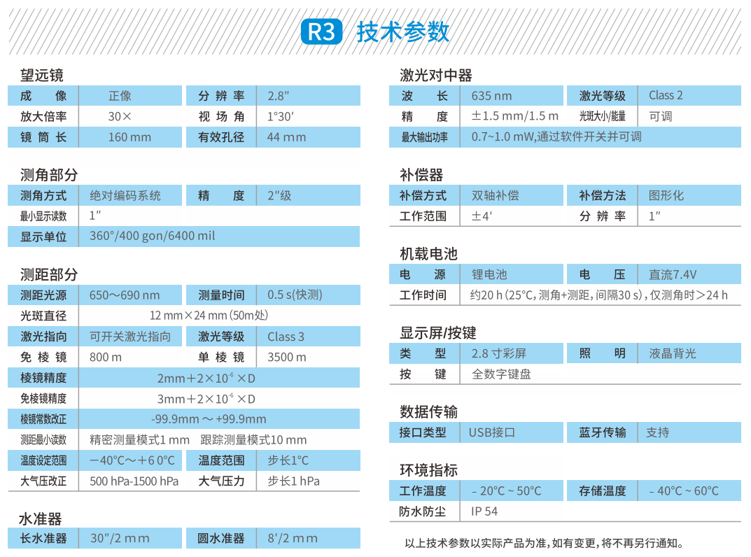 思拓力R3專業(yè)型全站儀技術參數(shù)