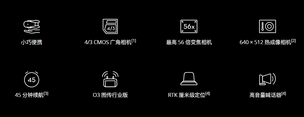 大疆無人機(jī) — 御3 RTK_工業(yè)級(jí)測繪巡檢無人機(jī)